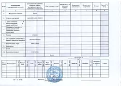 Продается объект Сумская, Сумы, Заречный, Прикордонна, 1/3 фото 4 Продается объект Сумская, Сумы, Заречный, Прикордонна, 1/3 фото 4