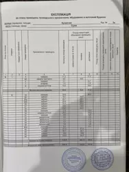 Продается объект Сумская, Сумы, Ковпаковский, Кузнечна вул., 2-а фото 12 Продается объект Сумская, Сумы, Ковпаковский, Кузнечна вул., 2-а фото 12