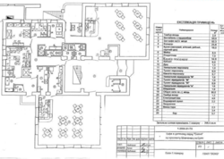 Продается объект Сумская, Сумы, Ковпаковский, Центр Шевченко пр фото 10 Продается объект Сумская, Сумы, Ковпаковский, Центр Шевченко пр фото 10