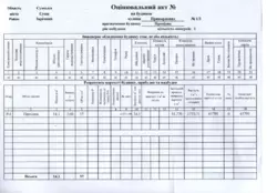 Продается объект Сумская, Сумы, Заречный, Прикордонна, 1/3 фото 12 Продается объект Сумская, Сумы, Заречный, Прикордонна, 1/3 фото 12