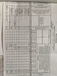 Продается объект Сумская, Недригайловский, Терны фото 4 Продается объект Сумская, Недригайловский, Терны фото 4