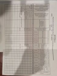 Нежилое помещение Кирова фото 3 Нежилое помещение Кирова фото 3