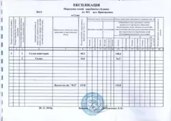 Продается объект Сумская, Сумы, Заречный, Прикордонна, 1/3 фото 10 Продается объект Сумская, Сумы, Заречный, Прикордонна, 1/3 фото 10