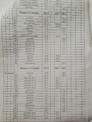 ��������� ��'��� ������������� �. ���., 78, �����-���������, �����-���������� ���� 4