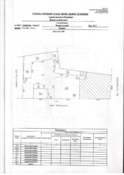 ������ �������� ��������� � ����� ������� 1126�2... ���� 9