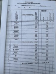 Продаж готелю в м. Мукачево, Червона гора (траса Київ–Чоп) фото 21 Продаж готелю в м. Мукачево, Червона гора (траса Київ–Чоп) фото 21
