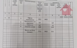 ������ �������� � ����� �.������� ���� 1