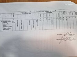 ������ ���������� ����������, �-� ������ ���� 5