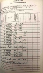 Продається об'єкт Мельника вул., 8, Львів, Львівська, Франківський фото 7 Продається об'єкт Мельника вул., 8, Львів, Львівська, Франківський фото 7