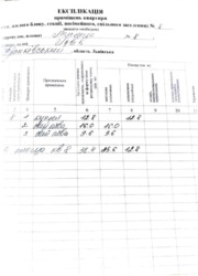 Продається об'єкт Мельника вул., 8, Львів, Львівська, Франківський фото 2 Продається об'єкт Мельника вул., 8, Львів, Львівська, Франківський фото 2