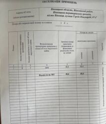 Продається фасадне комерційне приміщення 95,4 кв.м. біля Центрального ринку. фото 2 Продається фасадне комерційне приміщення 95,4 кв.м. біля Центрального ринку. фото 2