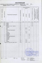 Продаю нежитлові приміщення у діловому центрі Вінниці — чудова інвестиція! фото 5 Продаю нежитлові приміщення у діловому центрі Вінниці — чудова інвестиція! фото 5