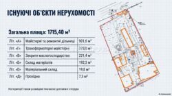 �������� �������� �� ����� ��������� 22-� /1715�2 /1,165 �� ���� 3