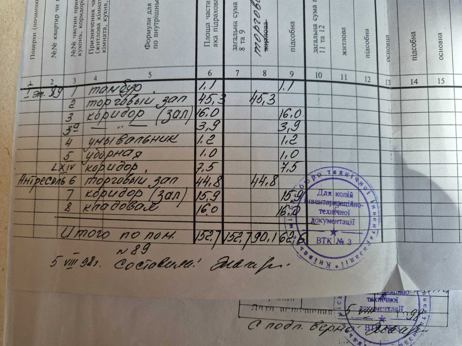 Продаж статусного фасадного приміщення з постійним орендарем, вул. В. Васильківська, Печерський центр фото 16 Продаж статусного фасадного приміщення з постійним орендарем, вул. В. Васильківська, Печерський центр фото 16