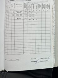 ������������, �����, ���������, ���, 755 �. ��. ������� 32 �����. ���� 29