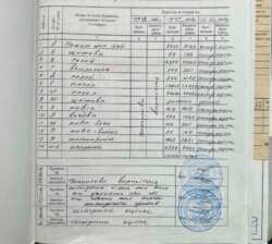 ������������, �����, ���������, ���, 755 �. ��. ������� 32 �����. ���� 24