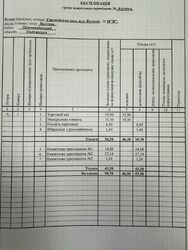 Продається об'єкт Шевченка вул., Полтава, Полтавська, Шевченківський (Жовтневий), Медична Академія фото 15 Продається об'єкт Шевченка вул., Полтава, Полтавська, Шевченківський (Жовтневий), Медична Академія фото 15