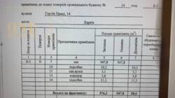 ��������� ��'��� ���������� (����� �����), 14, �����, ��������� ���� 4