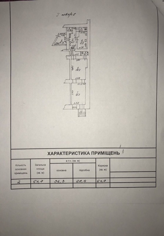 Продам помещение под кафе Б.Арнаутская/Екатерининская фото 1 Продам помещение под кафе Б.Арнаутская/Екатерининская фото 1