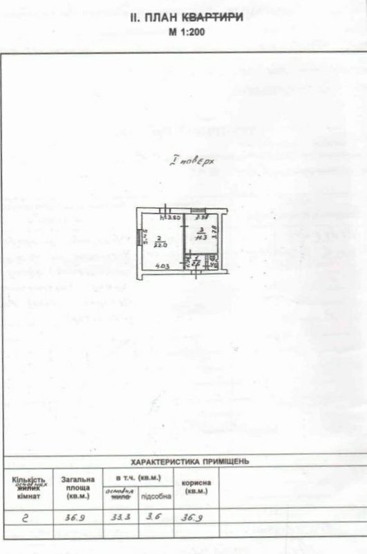 Кафе Еврейская/Канатная фото 1 Кафе Еврейская/Канатная фото 1