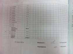 ��������� ������ ���������, �����������, �����������, ���-�������� ���� 10