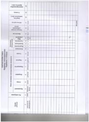 ��������� ������ ���������, �����������, �����������, ����� ���� 15