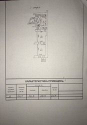 Продам помещение под кафе Б.Арнаутская/Екатерининская фото 1 Продам помещение под кафе Б.Арнаутская/Екатерининская фото 1