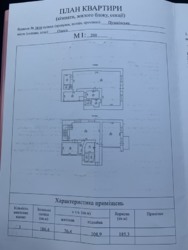 Продается объект Пушкинская ул., Одесса, Одесская, Приморский фото 2 Продается объект Пушкинская ул., Одесса, Одесская, Приморский фото 2