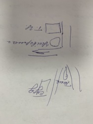 ��������� ������ ������, �����������, �����������, ���-�������� ���� 3