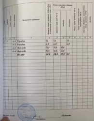 ������ ��������� ������� ����������� ���� 3