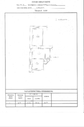 Квартира фасадная фото 2 Квартира фасадная фото 2