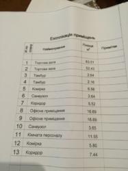 ��������� ������ ����������, �����������, �����������, �������� ���� 2