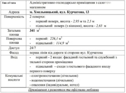 ��������� ������ ���������, �����������, �����������, ������� ���� 33