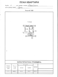 Квартира фасадная фото 1 Квартира фасадная фото 1