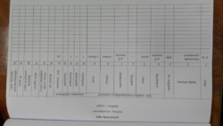 ������ ������������ ��������� ���� 13