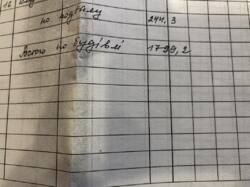 ��������� ������ ��������, �����������, �����������, ����� ���� 2