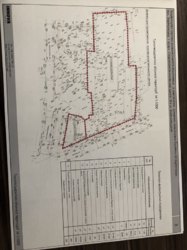 ��������� ������ ����������, �����������, �����������, �������� ���� 10