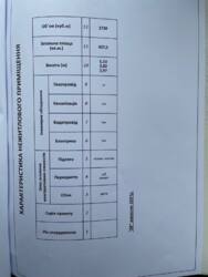 Продається приміщення в центрі міста фото 6 Продається приміщення в центрі міста фото 6