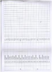 ��������� ������ ���������, �����������, �����������, ����� ���� 13