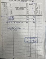Безпечний офіс /або під виробництво швейне. фото 14 Безпечний офіс /або під виробництво швейне. фото 14