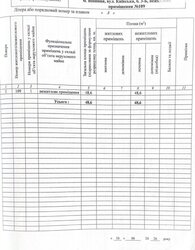 Продаж комерційного приміщення площа 48.6 кв.м в Апарт-готель WOL фото 10 Продаж комерційного приміщення площа 48.6 кв.м в Апарт-готель WOL фото 10
