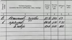 Складське приміщення + офіс фото 6 Складське приміщення + офіс фото 6