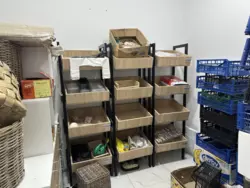 Продаж готового бізнесу фото 6 Продаж готового бізнесу фото 6