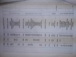 ПРодам складское помещение фото 4 ПРодам складское помещение фото 4