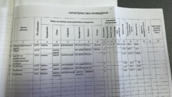 Виробничий комплекс загальною площею 5636,7 м2 фото 7 Виробничий комплекс загальною площею 5636,7 м2 фото 7