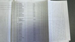 Виробничий комплекс загальною площею 5636,7 м2 фото 11 Виробничий комплекс загальною площею 5636,7 м2 фото 11