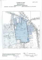 Продам участок в Новокодацком районе города Днепр! 1,5 га! фото 1 Продам участок в Новокодацком районе города Днепр! 1,5 га! фото 1