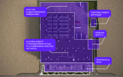 ������ ���������-���������� �������� ���� 4