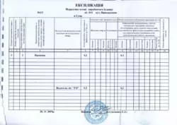 Продается объект Сумская, Сумы, Заречный, Прикордонна, 1/3 фото 16 Продается объект Сумская, Сумы, Заречный, Прикордонна, 1/3 фото 16