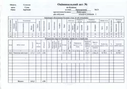 Продается объект Сумская, Сумы, Заречный, Прикордонна, 1/3 фото 7 Продается объект Сумская, Сумы, Заречный, Прикордонна, 1/3 фото 7